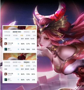 ​如何克制不知火舞，金蝉和海月只是其次，最强的是还是她